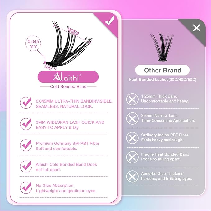 Lash Clusters Kit, DIY Cluster Eyelash Extensions 9‑16mm, 30D+40D, 280pcs Fluffy D Curl Natural Lashes with Bond & Seal,Remover,Tweezers,Brush–Fake Cat Eye Wispy Individual Clusters(MIX1-1-L)