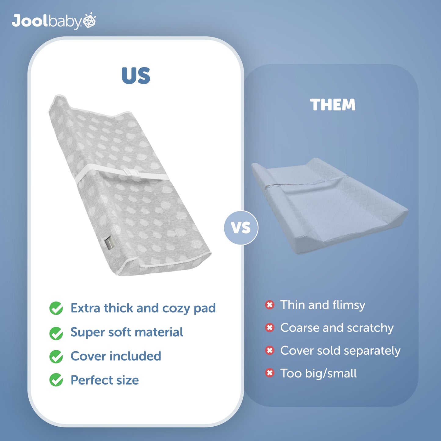 Jool Baby Serenity Soft Changing Pad + Washable Cover, Non-Slip - Fits Standard Changing Tables & Dressers (Cloud Pattern, Gray)
