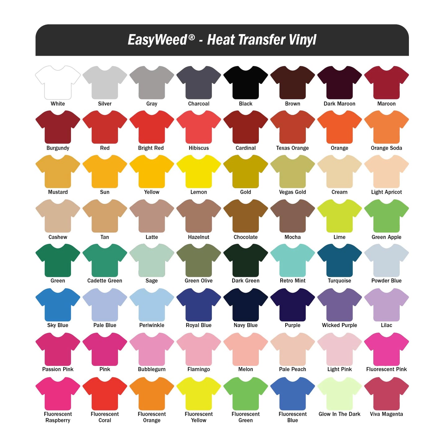 Siser EasyWeed Heat Transfer Vinyl 11.8" x 10ft Roll (White) - Compatible with Siser, Cricut, Silhouette and Other Craft/Professional Cutters - CPSIA Certified