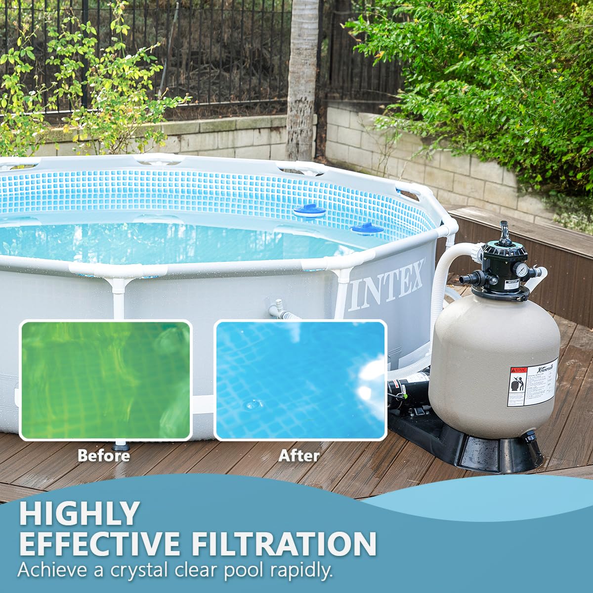 XtremepowerUS 19" Sand Filter 1.5HP Pump 4500 GPH Swimming Pumps System & Filters Combo Set Multi-Port Valve, for Domestic and Commercial Pools up to 18,000 Gallons Pool