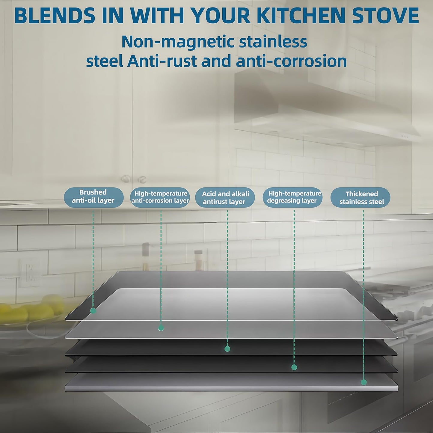 24 x 30-inch Reversible Stainless Steel Backsplash for Kitchen wall，Splatter Guard and Cooking Shield， Range Hood Accessories to Keep Kitchen Clean， Four Pre Drilled Holes for Easy Installation
