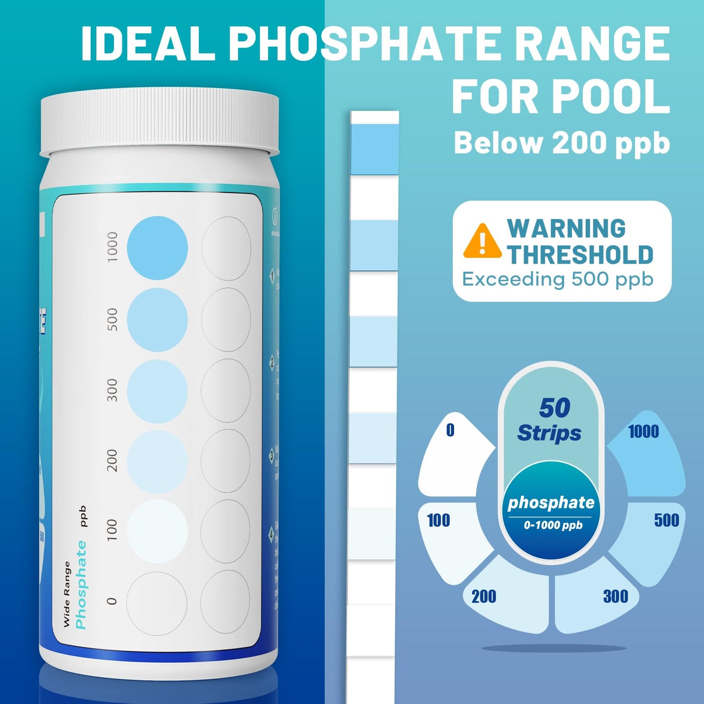NewTest Pool Phosphate Test Kit: 50CT Professional Phosphate Test Strips for Swimming Pools Water Accurate & Easy to Read (50)