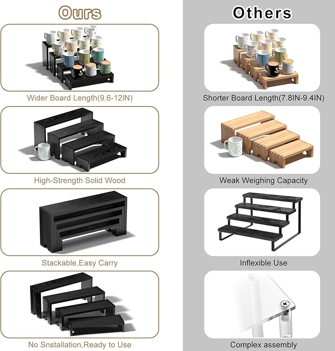 4 Set Black Wooden Tiered Riser Display Stands for Vendor Events,Stackable Wood Cupcake Stand,Farmhouse Decor Wood Dessert Table Display Set,Vendor Booth Display Items,Food Display Risers for Party