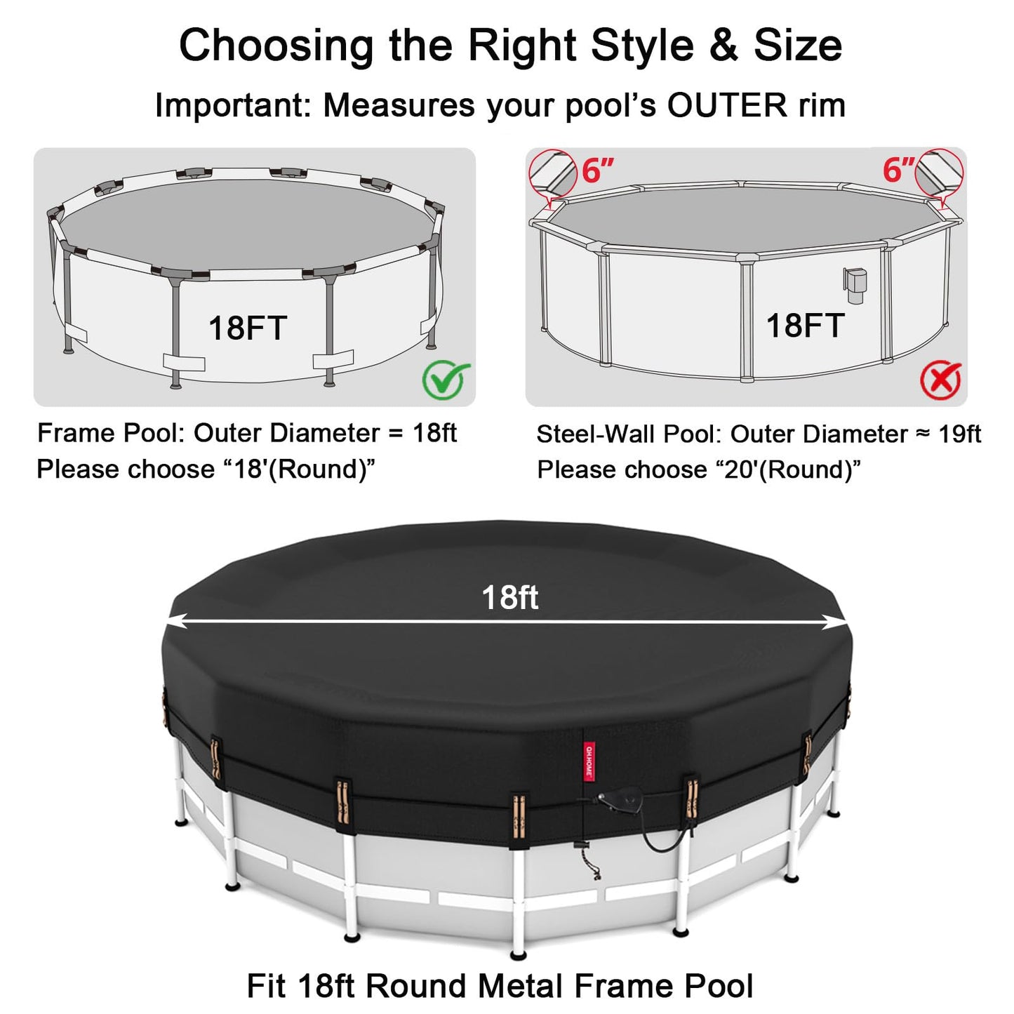 QH.HOME 18 ft Round Pool Cover,Solar Cover for Above Ground Pools - Black Oxford Fabric Heats Water, Blocks Leaves & Sun, Windproof Snug Fit with Patented Ratchet & Weight Rings