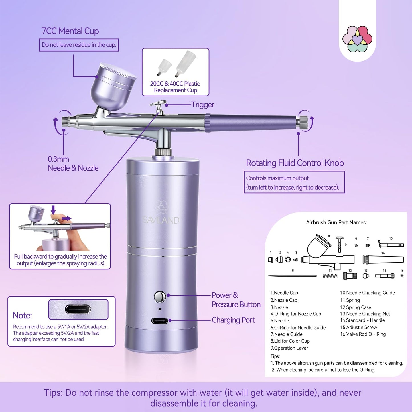 SAVILAND Pro Airbrush for Nails: 2026 Optimized 25 PSI for Flawless Nails Engineered for Flow-Locked Atomization & Steady Output 0.3mm DLC-Coated Nozzle, Dual-Charge Cordless for Uninterrupted Salon