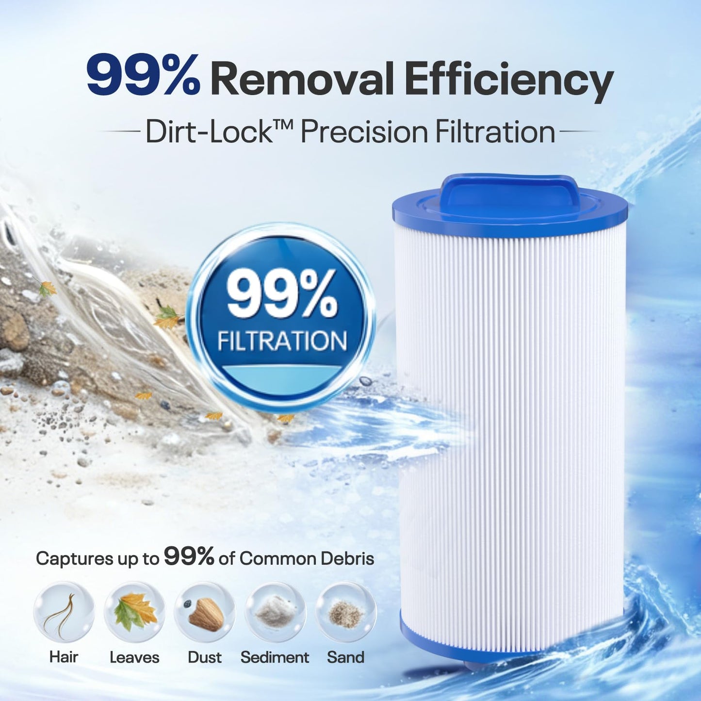 POOLPURE PLF4CH-935 Spa Filter Replaces PWW35L hot tub Filter, 4CH-935, 817-4035, FC-0170, SD-01235, PDC580-AFS, X268554, X268535, Waterway Teleweir 35 SF 2pack