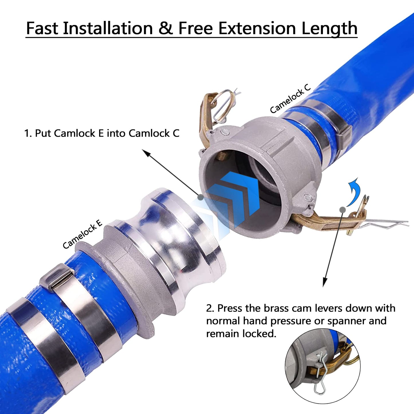 DAVCO 2" ID × 100 ft Pool Backwash Hose, Heavy Duty Reinforced Blue PVC Lay Flat Water Discharge Pump Hoses For Swimming Drain Pools and Clean Filters, with Aluminum Camlock C and E Fittings