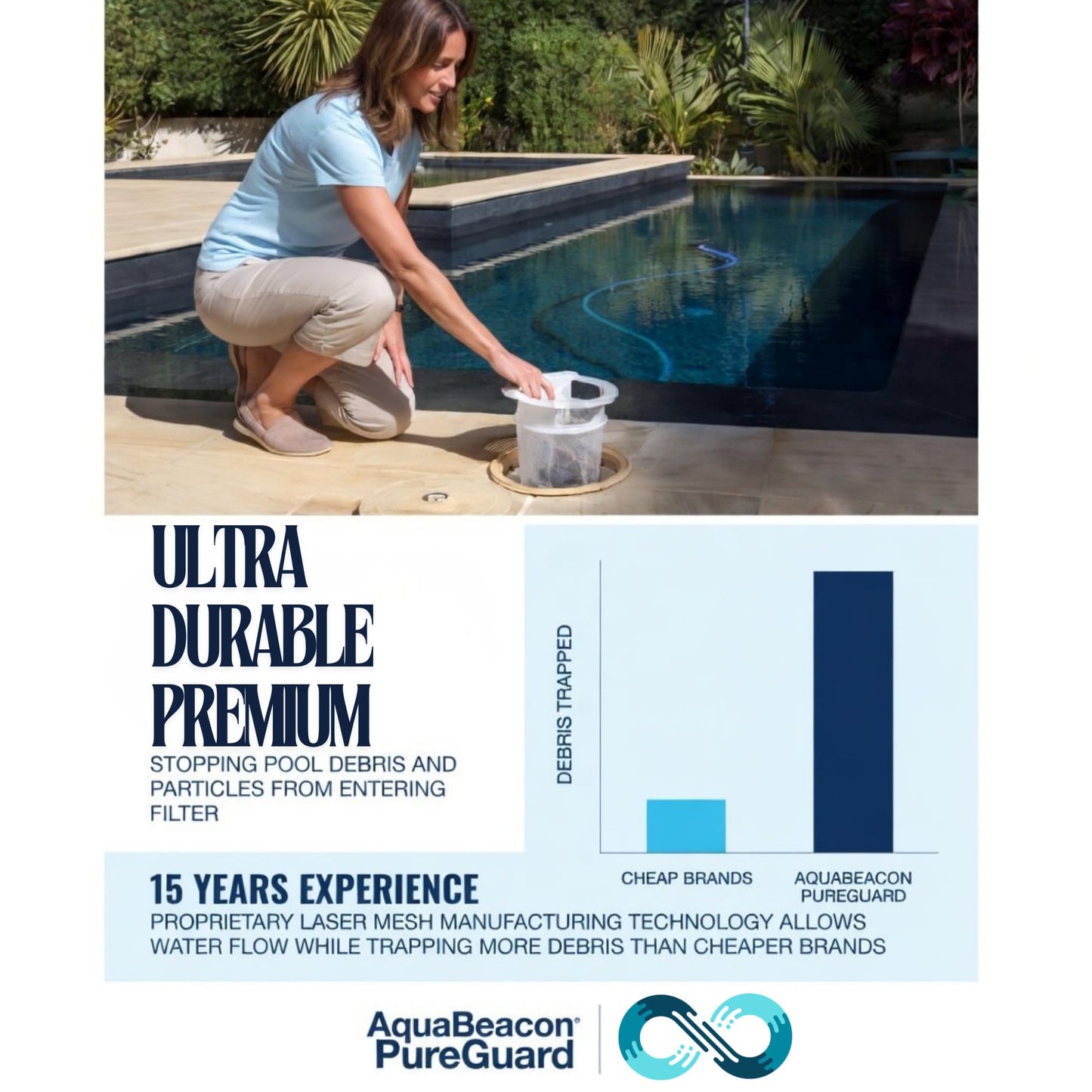 Aquabeacon® Premium 60-Pack Original Longer Lasting Pool Skimmer Socks PureGuard, Ultrafine Mesh Perfect Pool & Spa Savers for Filters, Baskets, and Skimmers
