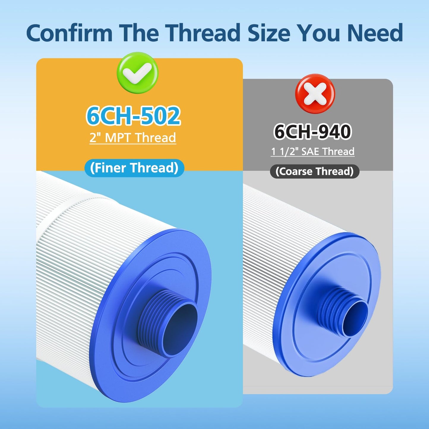 Hot Tub Spa Filter Cartridge, Compatible with Unicel 6CH-502, Filbur FC-0311, Master Deluxe M60506, Magnum AR50, PAS50SV-F2M, Baleen AK-90161, Excel Filters XLS-604 Artesian Spas Filter,2 Pack