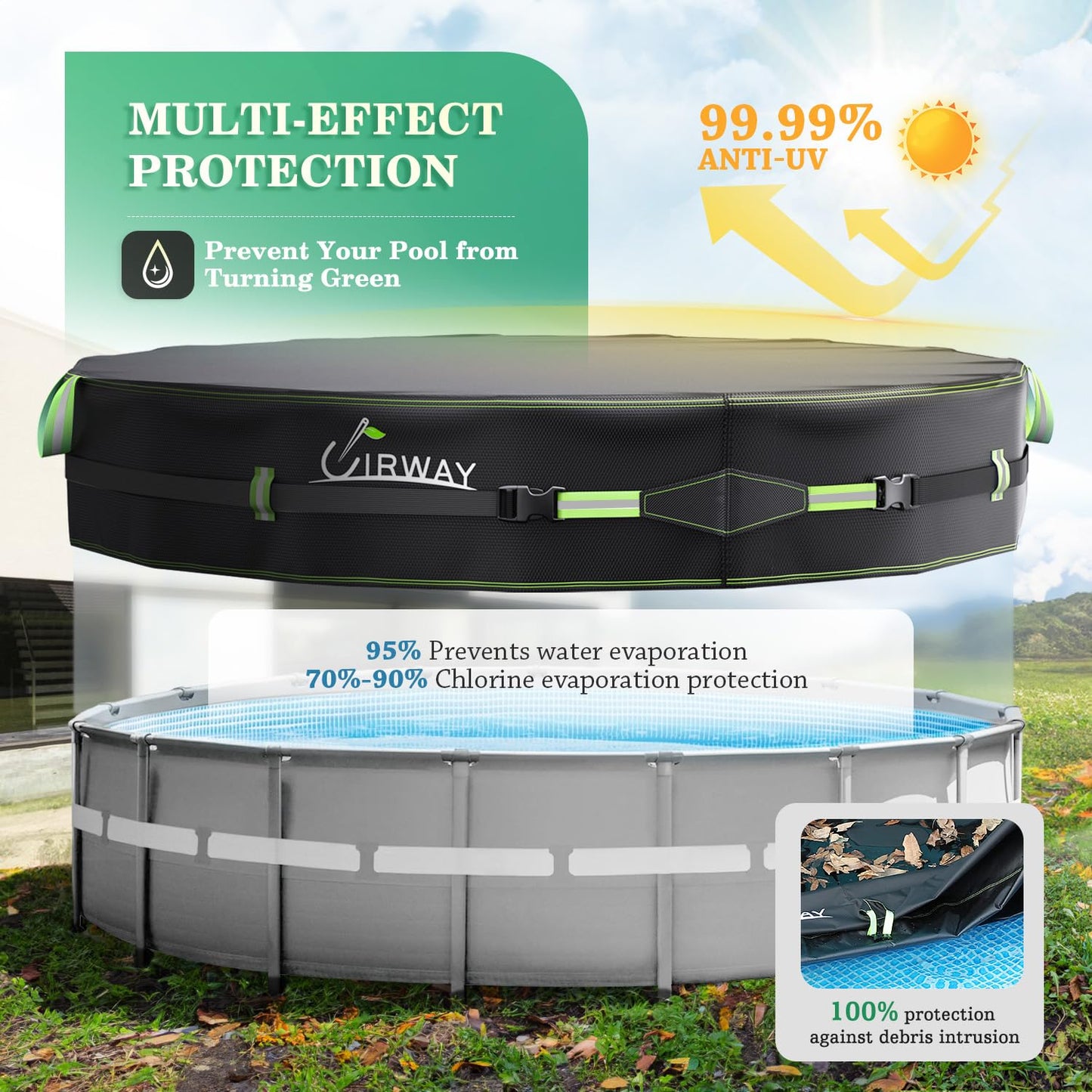 UIRWAY 500D Pool Cover 18FT Round [2026 Upgraded Heavy Duty Fabric] Solar Pool Covers for Above Ground Pools, New Super Windproof Gel-Coated Tarp Straps, Swimming Pool Covers with UV Protection