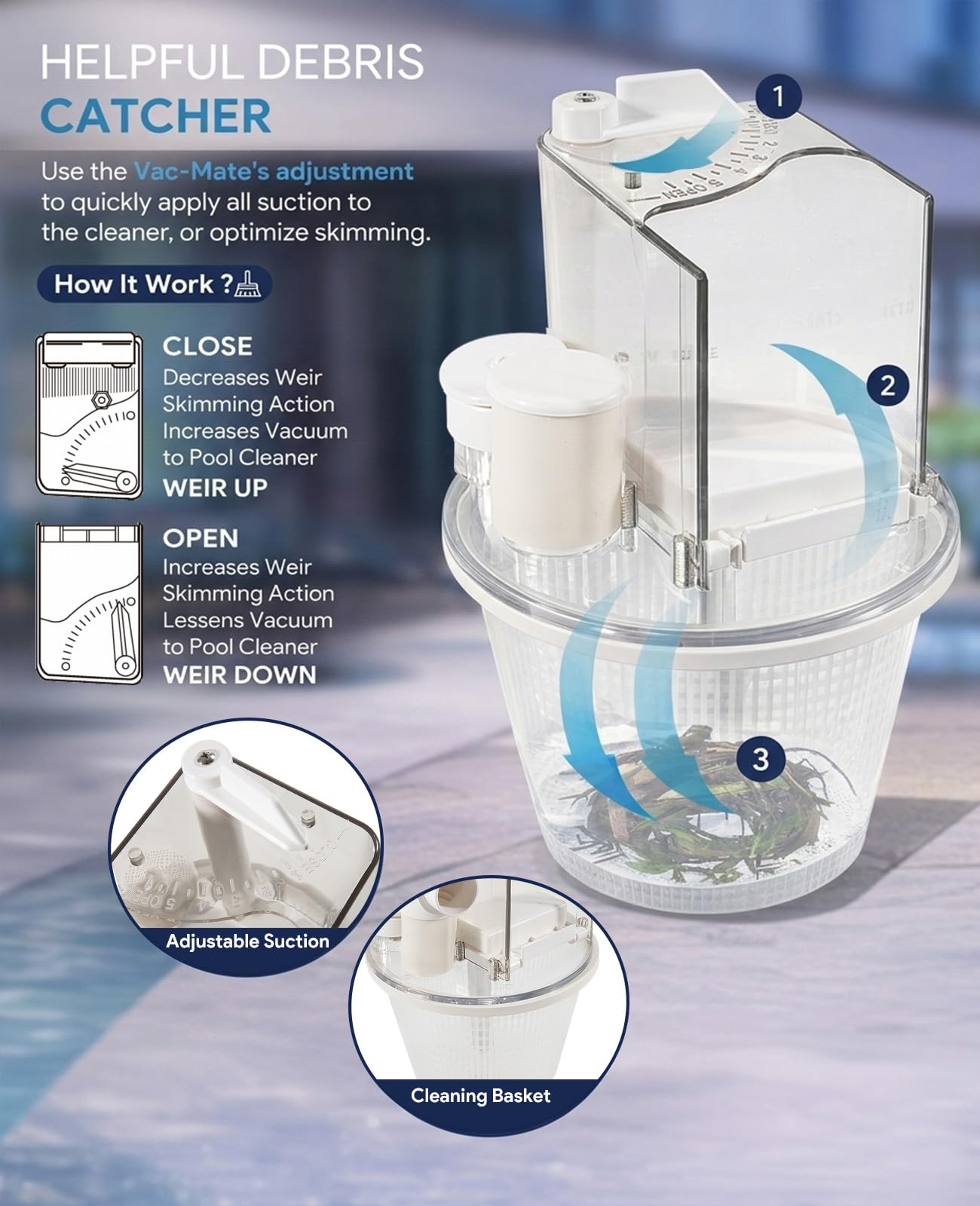 R211100 Vac-Mate Pool Cleaner Dispenser Box – Multi-Function Vacuum Skimmer Attachment – Includes Basket, Pressure Gauge & Easy Install Kit
