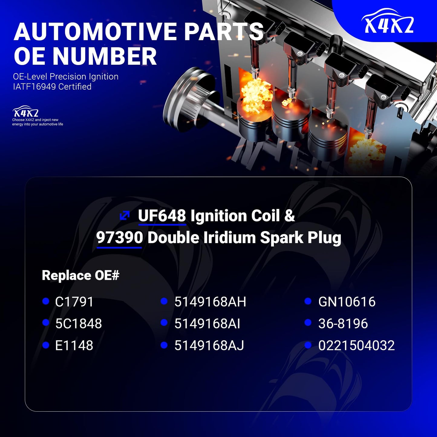 UF648 Ignition Coil &97390 Double Iridium Spark Plug For Chrysler 200 300 TOWN & COUNTRY/Dodge Avenger Challenger Charger Durango Grand Caravan Journey/Jeep Wrangler/Ram 1500 2500 3500 C1791 UF648