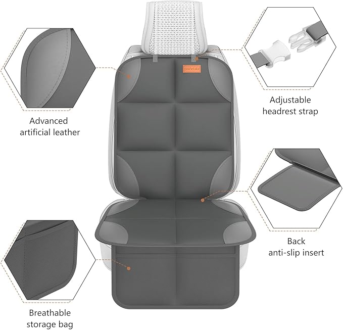 SMART ELF Car Seat Protector for Child Car Seat - Waterproof 600D Fabric Baby Seat Protectors for Non-Slip Backing Mesh Pockets for Baby and Pet, Easy Storage（Dark Gray）