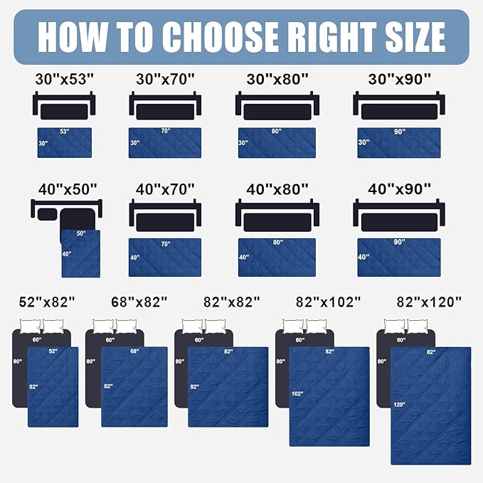 Smiry Waterproof Dog Bed Cover Pet Blanket, Soft Washable Dog Blanket for Furniture Bed Couch Sofa Reversible, Checkered (82"x120", Navy/Blue)