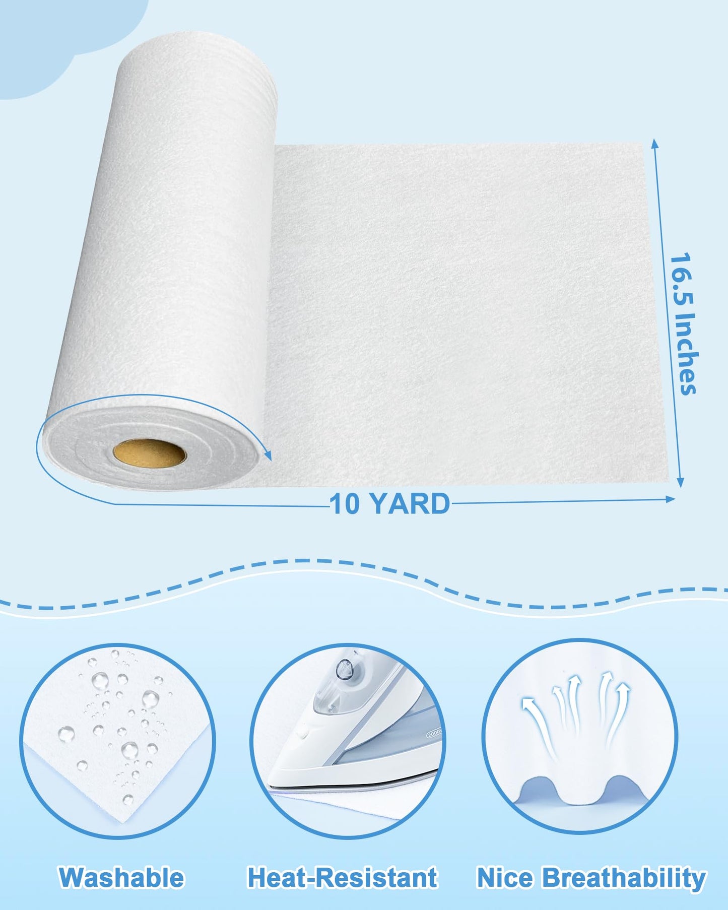 PLANTIONAL Iron-On Fusible Fleece Interfacing: 16.5 Inches x 10 Yards Light Weight Single-Sided Loft Iron On Fusible Fleece White for Sewing Crafting and Home Decor