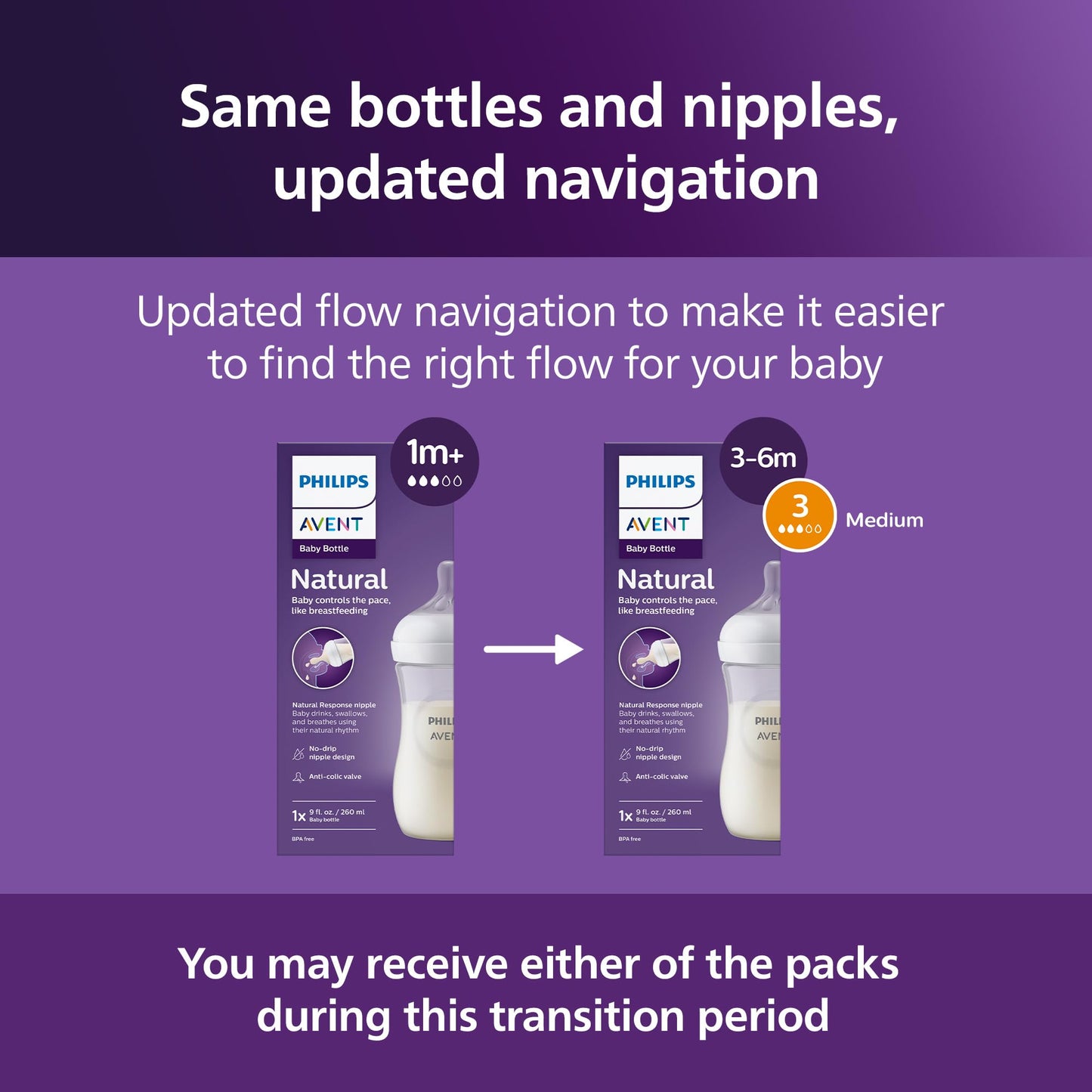 Philips Avent Natural Baby Bottles with Natural Response Nipples (Medium Flow, Flow 3), 9oz, 2-Pack, SCY903/02