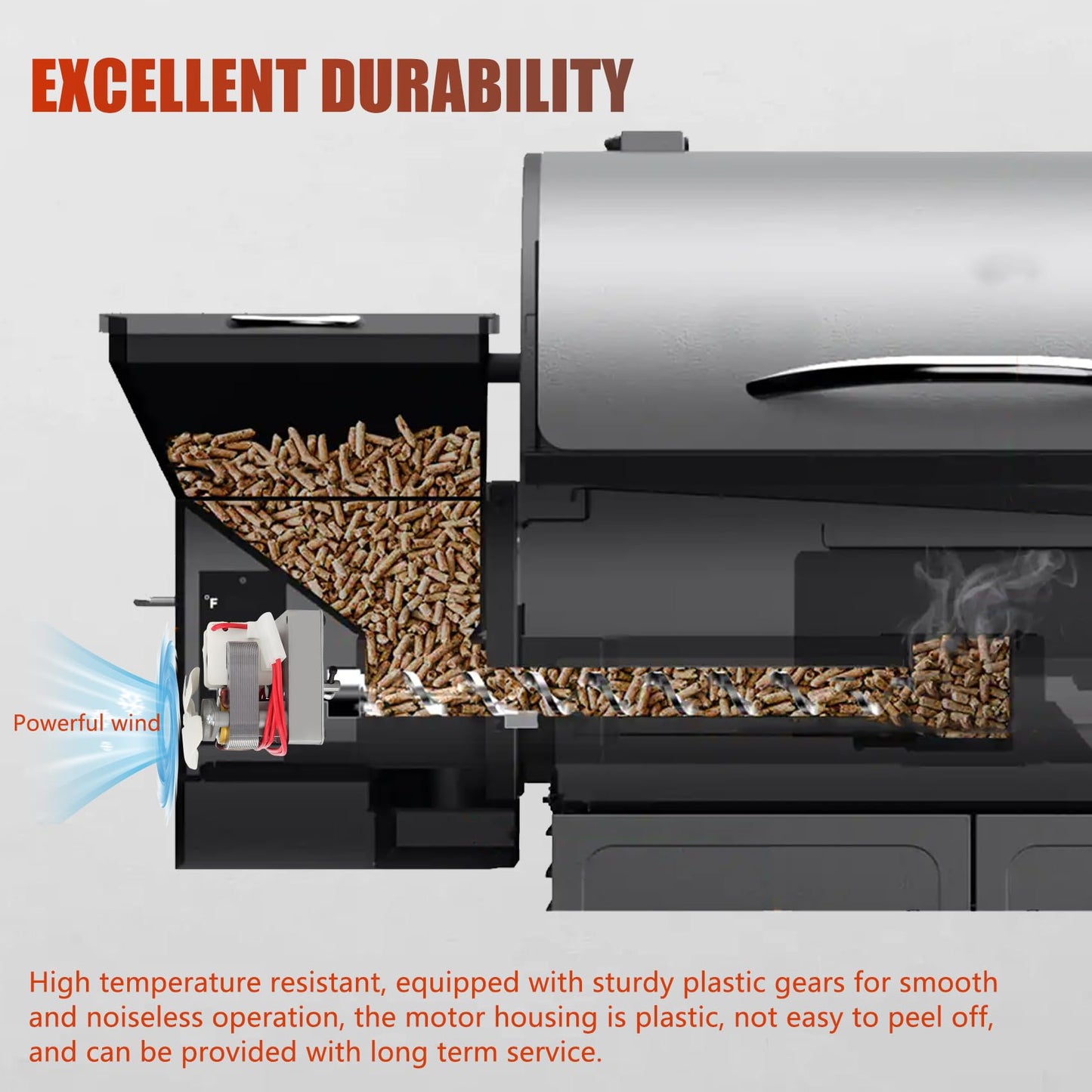 2.0 RPM Auger Motor Replacement Parts, Compatible with Traeger, Pit Boss, and Camp Chef, Wood Pellet Grill Smokers, Universal Barbecue Auger Motor Replacement 120V 60Hz 2 Pole