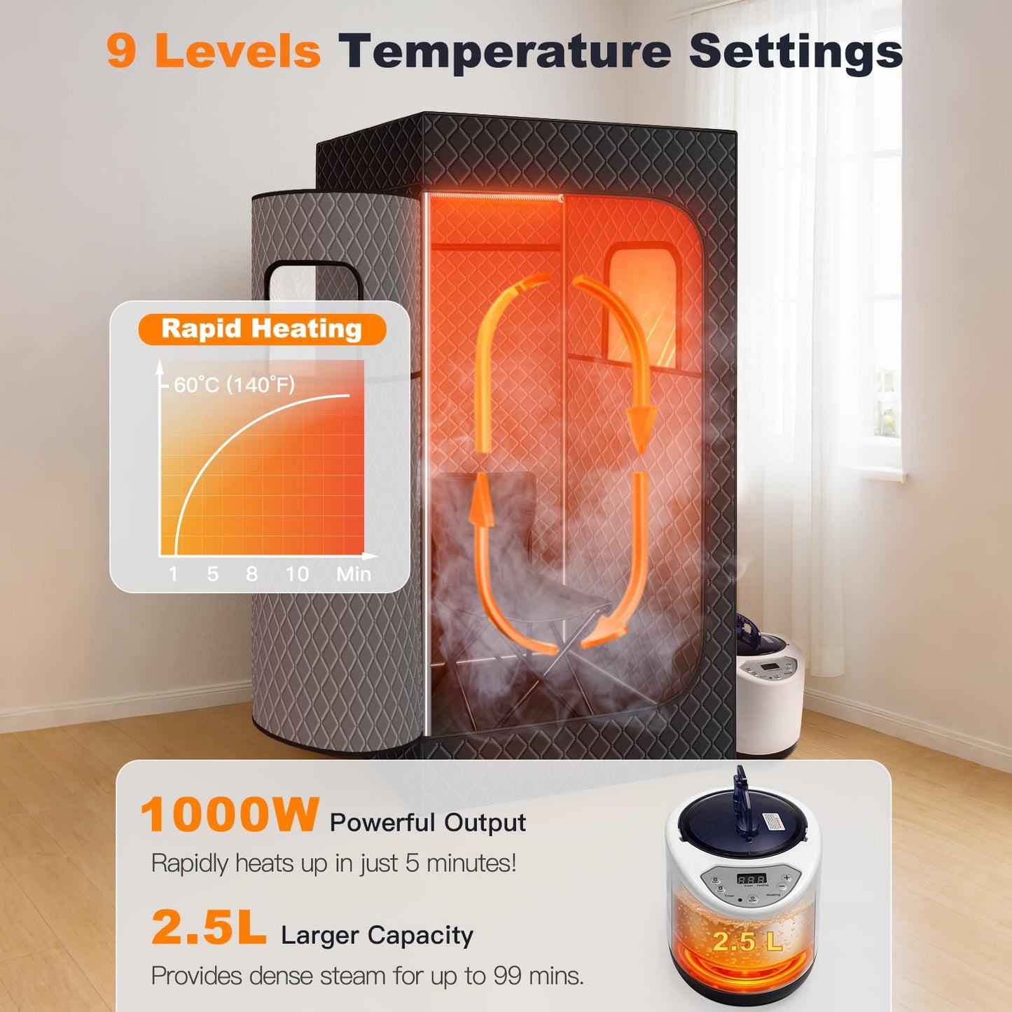Home Sauna Portable with 660nm Red Light Therapy, Sauna Box for Detox & Muscle Recovery, Infrared Saunas for Home 1000W Rapid Heating, Remote Control & Foldable Chair 71”x 36”x 49”, 9 Timer Setting