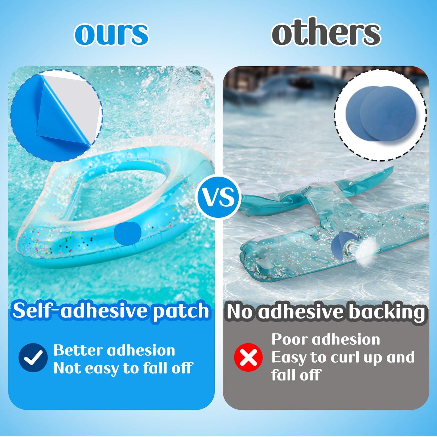 Aulock Exlarge Pool Liner Repair Patch - 4ft x 2.8ft Self-Adhesive PVC Vinyl Patch Kit for In-Ground or Above Ground Pools Inflatable Swimming Pools Boat Air Mattress, Light Blue