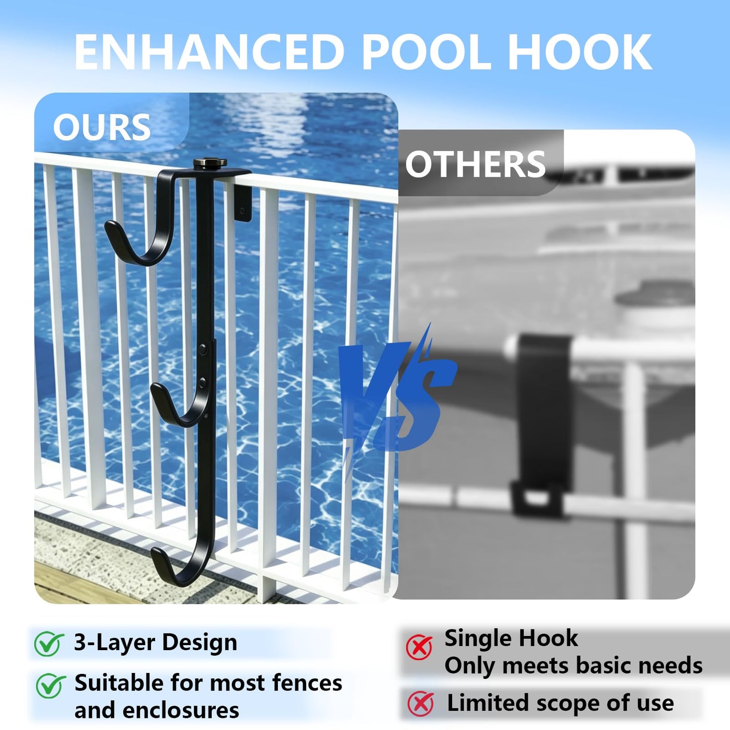 2 Pack Upgraded 3-Tier Pool Fence Hooks for Pool Equipment, Adjustable Heavy Duty Pool Pole Hanger Holder, Rustproof Hooks for Pool Skimmer Pole Vacuum Hose Net Leaf Rakes Garden Tool Organizer