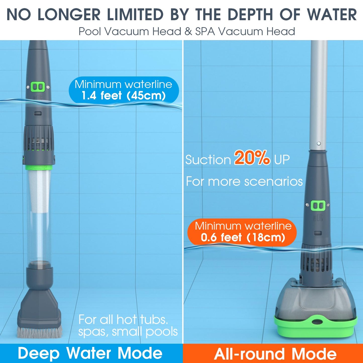 All in ONE Rechargeable Pool & Spa Vacuum 70 Mins Working for Hot Tub, Small Above Ground&Inground Pool, Magnetic Drive Tech, Spa Skimmer Net, Brush,25µm Ultra Fine Mesh Filter