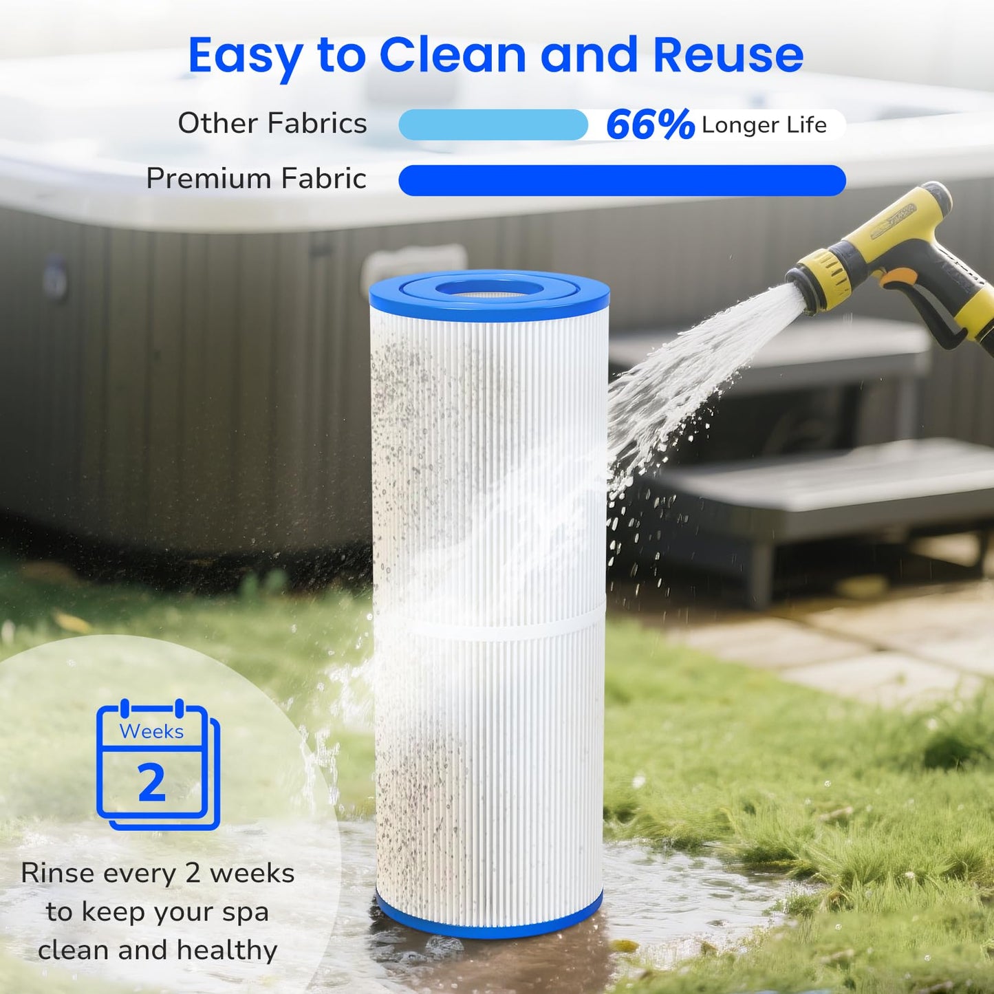 Future Way PRB25-IN Hot Tub Filter Replacement for Pleatco PRB25, Unicel C-4326, Guardian 413-106, Filbur FC-2375/FC-2370, 5X13 Drop in Spa Filter, 25 sq.ft, 2 Pack