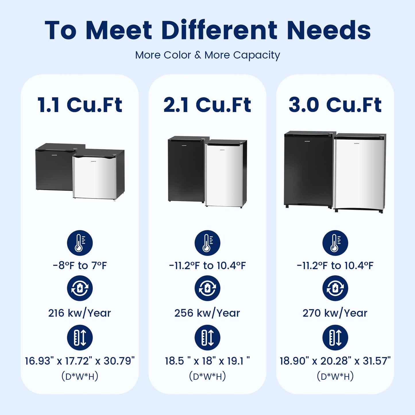 BANGSON 2.1 Cu.ft Upright Freezer, Compact Mini Freezer with Reversible Door, Adjustable Thermostat, Removable Shelves,Small Freezer for Dorm/Office/Apartment, Silver