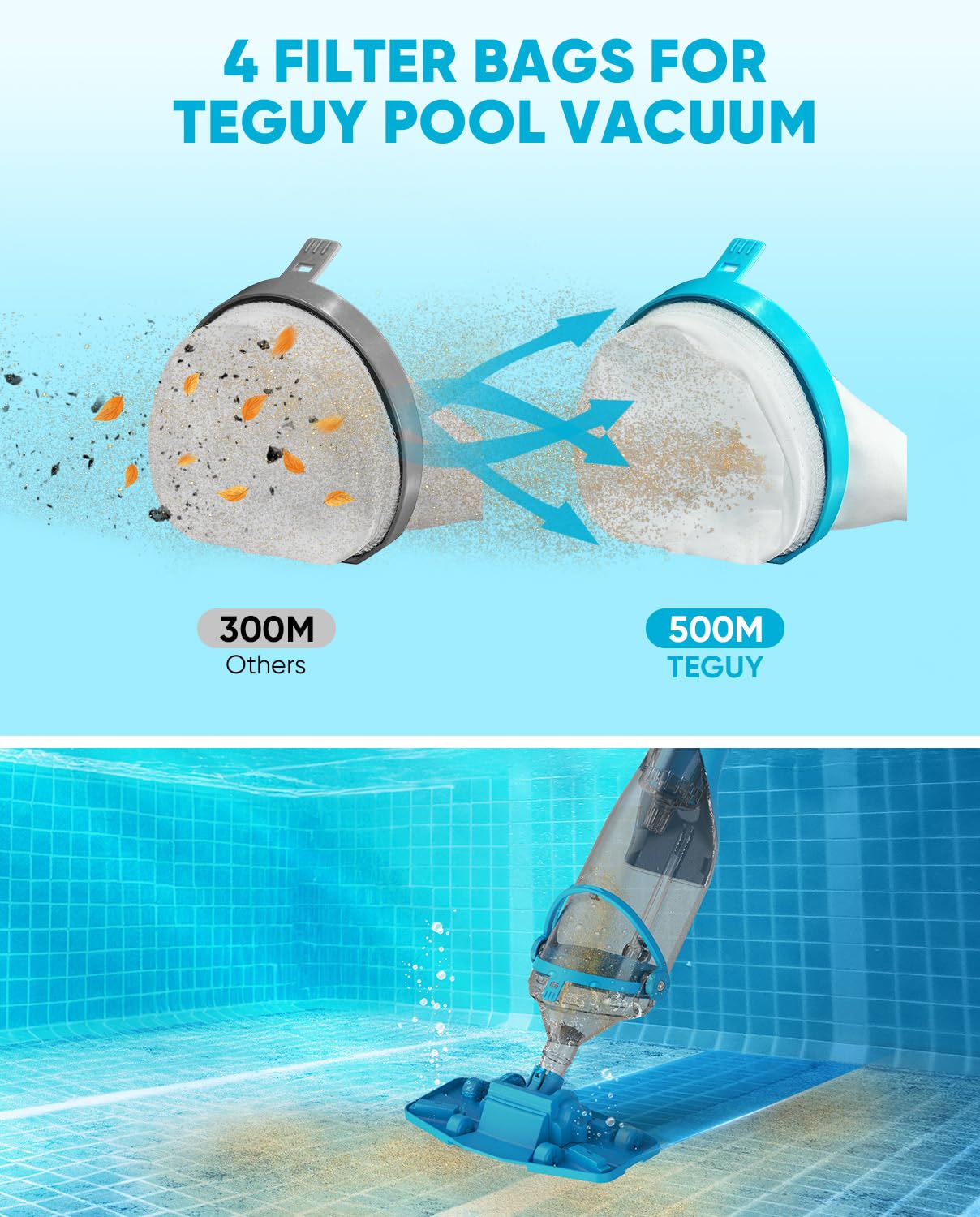 Cordless Pool Vacuum with Telescopic Pole, 18.5 GPM Powerful Suction, 1.5H Supercharge Technology, Handheld Pool Vacuum Cleaner for Above Ground/Inground Pools, Hot Tubs, Sky Blue