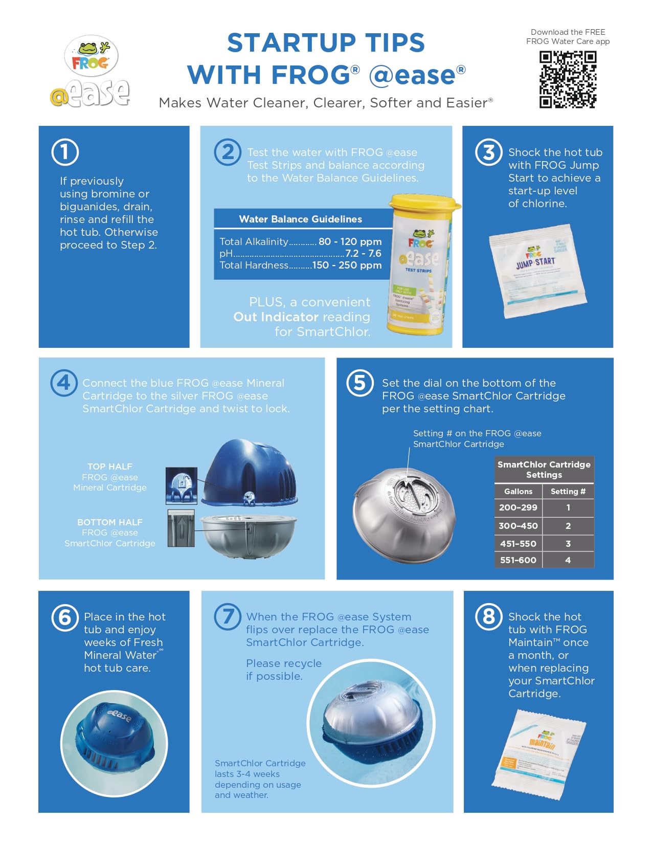 FROG @Ease Floating Sanitizing System + Replacement SmartChlor Cartridge 3-Pack Plus Free Hot Tub Care Guide, Self-Regulating Hot Tub Sanitizer Bundle