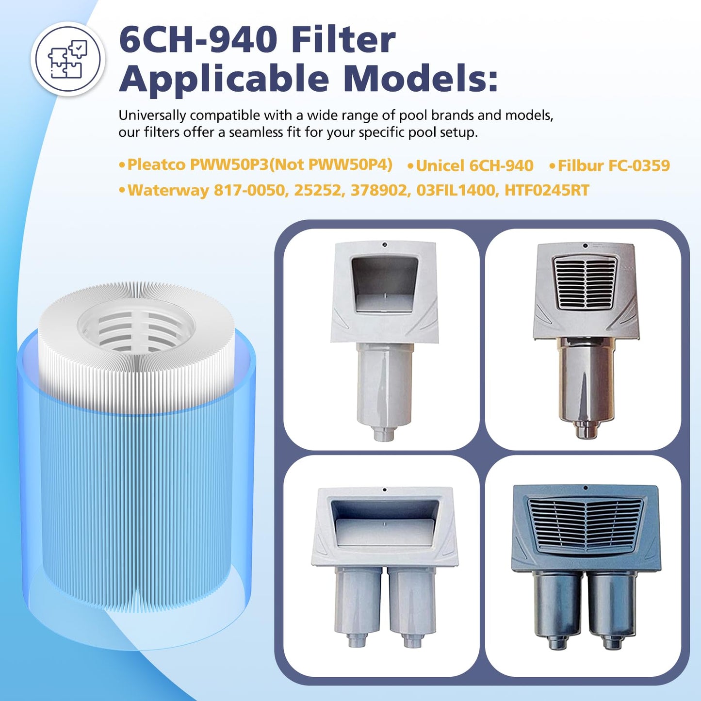 6CH-940 Spa Filter Cartridge Replacement for Unicel, Pleatco PWW50P3, Filbur FC-0359, Aber 03FIL1400, Waterway 817-0050 Front Access Skimmer, Viking Pool Hot Tub Filter Screw SAE Thread Filter 2 Pack