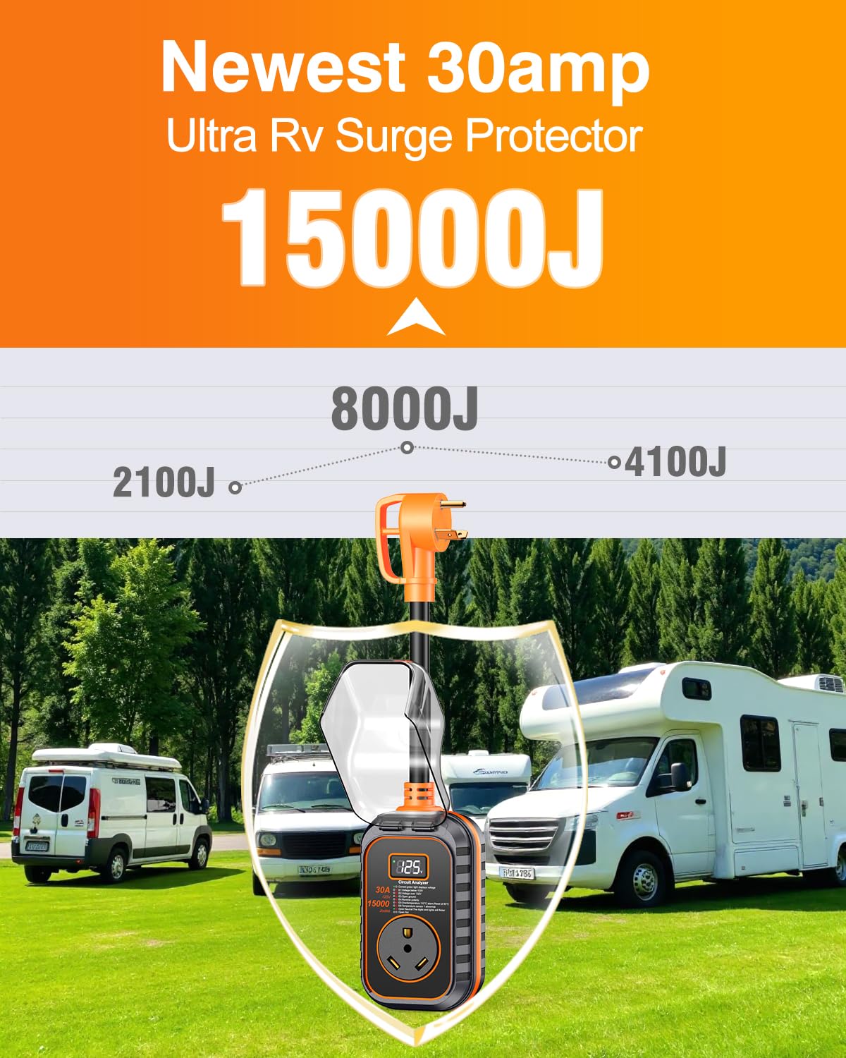 GEARGO 𝟐𝟎𝟐𝟔 𝐍𝐄𝐖 30 Amp RV Surge Protector, 15000J RV Circuit Analyzer with Intelligent LED Display, IP68 RV Adapter Plug with Waterproof Cover for Camper Travel Trailers