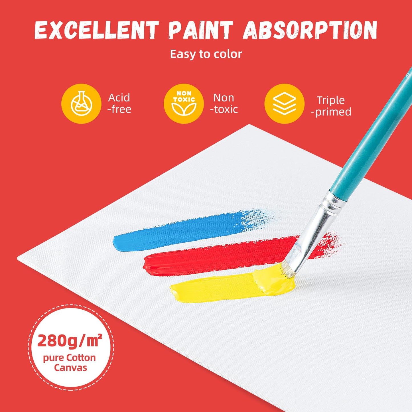 Simetufy 32 Pack 11 x 14 Inch Canvas Boards for Painting Pre-Primed Paint Canvas for Acrylic, Oil, Watercolor, Gouache, Art Supplies for Kids &Adults, Beginners & Artists