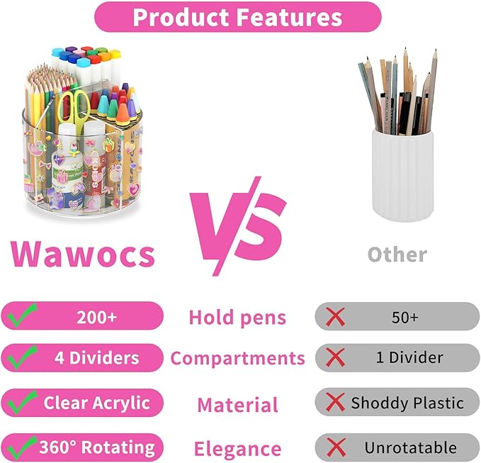 Wawocs Acrylic Pencil Organizer for Desk 4 Compartments with Adhesive DIY Sticker, Rotating Art Supply Organizer with Kawaii Sticker Kids, Spinning Round Marker Small Supply Caddy