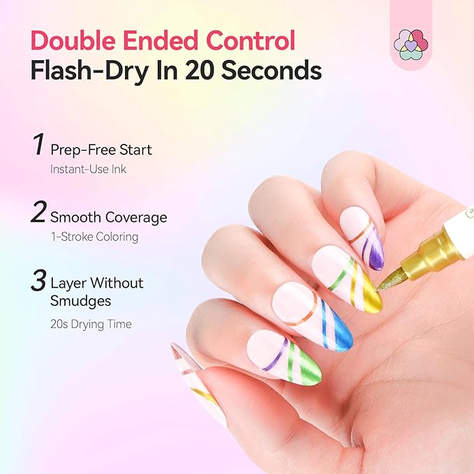 SAVILAND Nail Art Pens Set: 10 Colors Double Ended Quick Dry Nail Polish Pens for Nail Art Design Painting Drawing Liner Brush Dotting Tool Metallic Nail Paint Markers Pen Home Manicure DIY