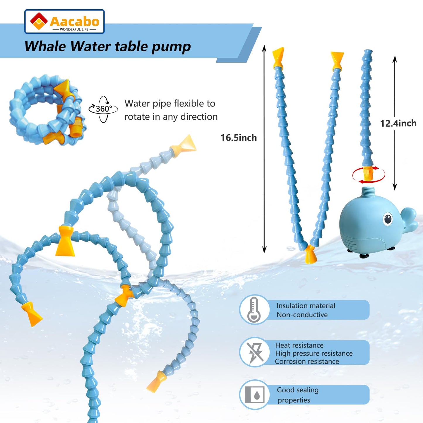 Aacabo Rechargeable Water Table Pump with Huge Water Output,Water flow rate up to 8L/min (2.11 GPM),Kids Sand Water Play Pump,Whale-Shaped Design,Suitable for Most Water Table on the Market