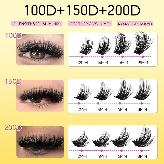 Lash Extension Kit Thick Cluster Eyelash Extensions 100D 150D 200D 12-18mm Lash Clusters Kit Individual Lash Extensions Kit DIY Lashes Clusters Extension at Home (100D+150D+200D 12-18MM Kit)