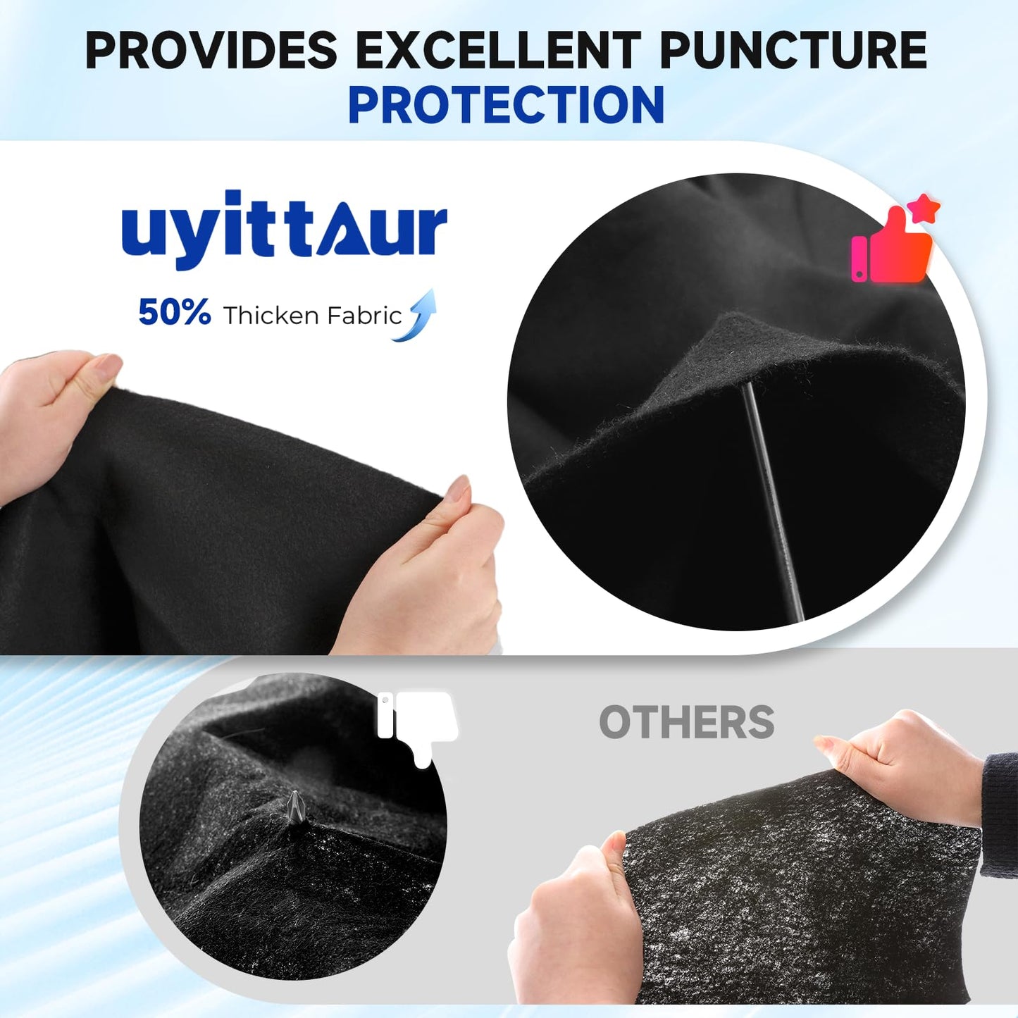 Uyittour 12Ft Round Pool Liner Pad for Above Ground Pools, 360G/M² Extra Thick Heavy Duty Under Pool Mat, Seamless Puncture Resistant Geotextile Fabric Ground Padding, Extends Liner Life, Black