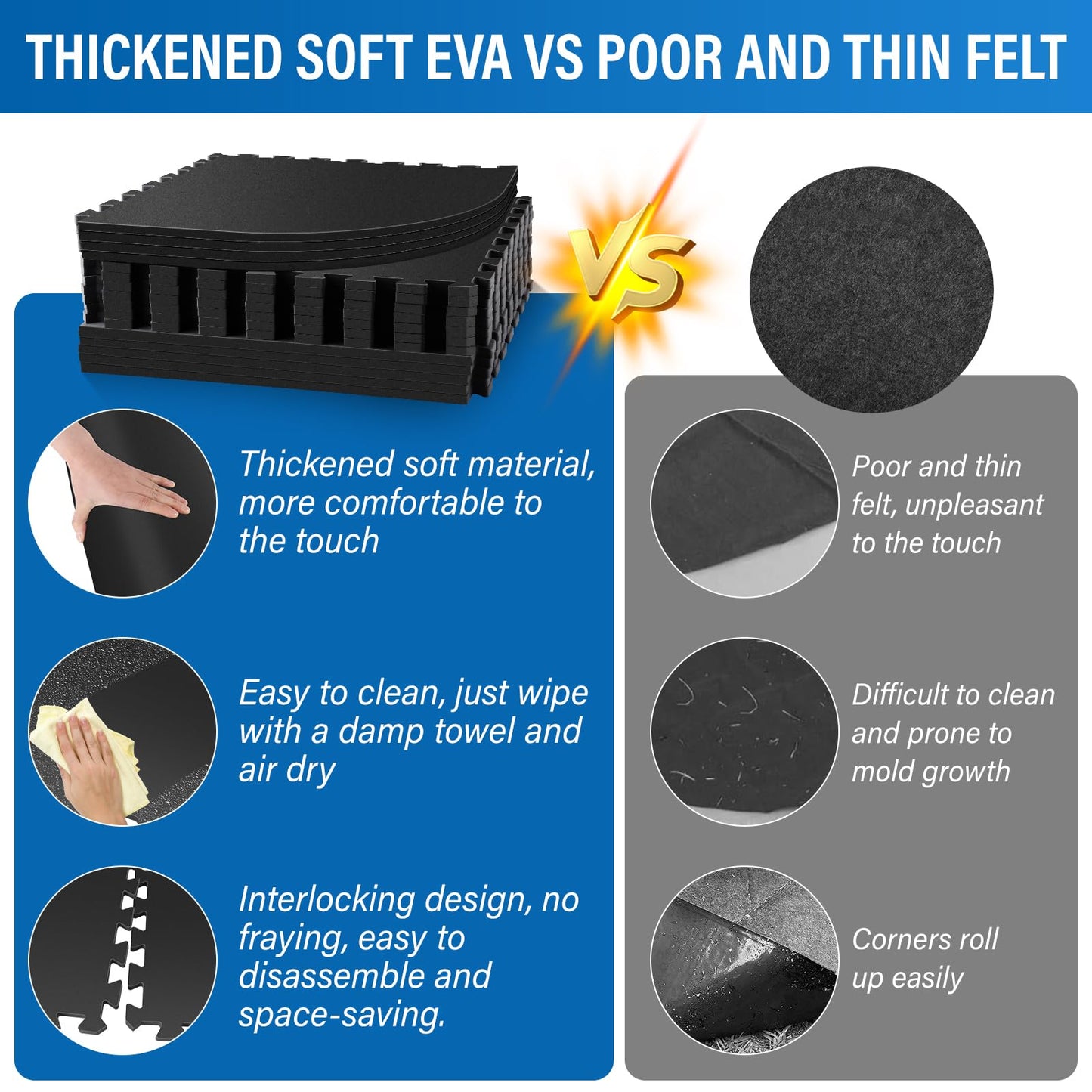 TIXANF 1/2" Extra Thick Hot Tub Mat,85IN Large Hot Tub Mat for Inflatable Tub,Hot Tub Pad Foundation,Eva Foam Padding for Indoor Outdoor,Inflatable Hot Tub Accessories