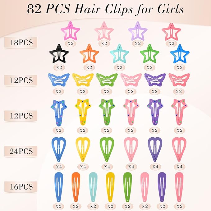 obeoby 82 Pcs 5 Styles Colorful Hair Clips for Girls, Metal Snap Hair Clips Cute Pattern Barrettes for Kids Baby Toddlers Accessories Birthday Gifts Easter Basket Stuffers