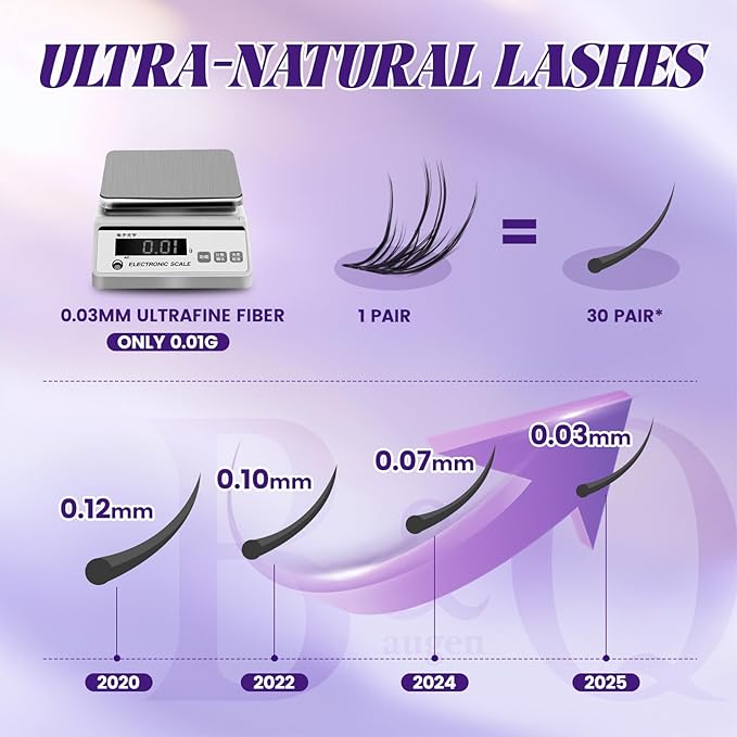B&Q Wispy Lash Clusters Kit, Natural 06, Individual False Eyelashes Extension Set, Undetectable Natural Look for Effortless Day-to-Night Beauty, from Office Elegance to Date Night Glamour(8-16mix)