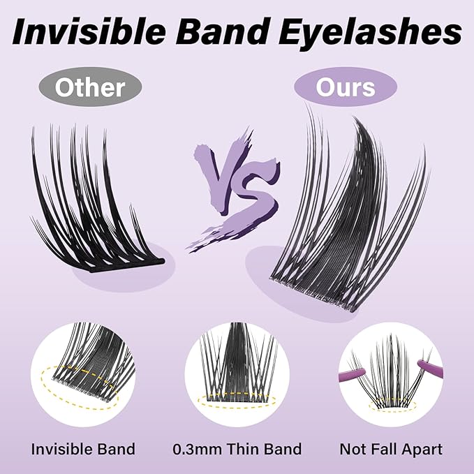 B&Qaugen Wispy Lash Clusters Invisible Band False Eyelashes Clusters Natural Cluster Eyelash Extensions 8-18mm Individual Lashes Extension DIY Soft Eyelash Clusters （Lash-Fairy Max-8-18mm）