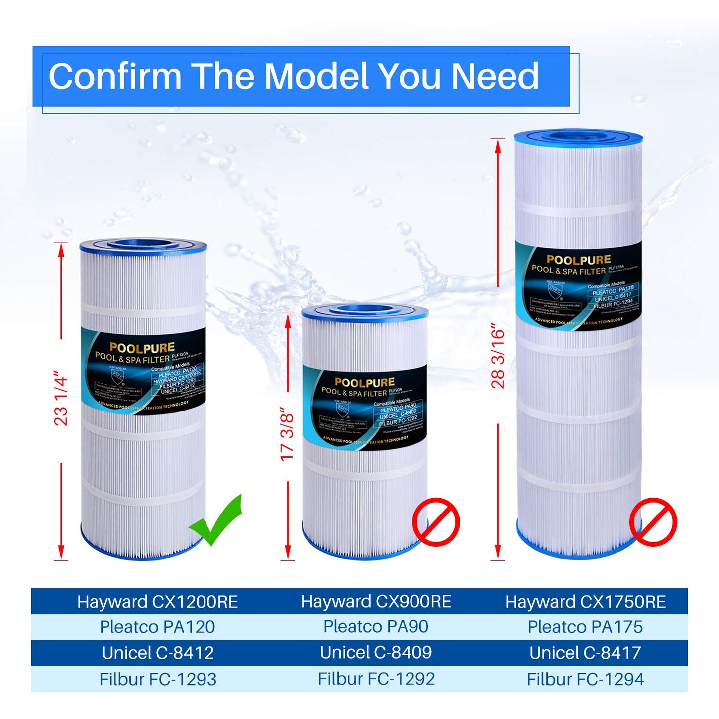 POOLPURE PA120 Pool Filter Replaces Hayward C1200, CX1200RE, Unicel C-8412, Filbur FC-1293, Clearwater II 125, Waterway Pro Clean PCCF-125, 817-0125N, 120 sq.ft Cartridge, 2 Pack