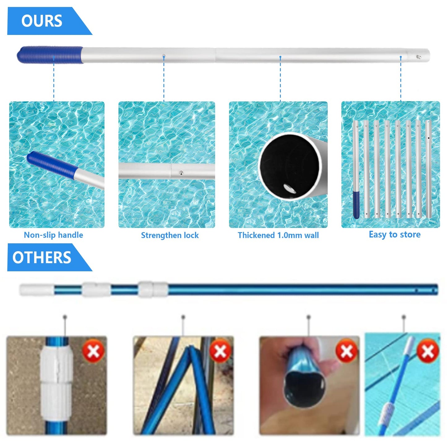 Poolvio Pool Deep Skimmer Net with 3ft - 10ft 1.0mm Thick Adjustable Aluminum Pole & Fine Mesh Bag Leaf Skimmer Rake Net for Above Ground & Inground Swimming Pools, Removes All Debris