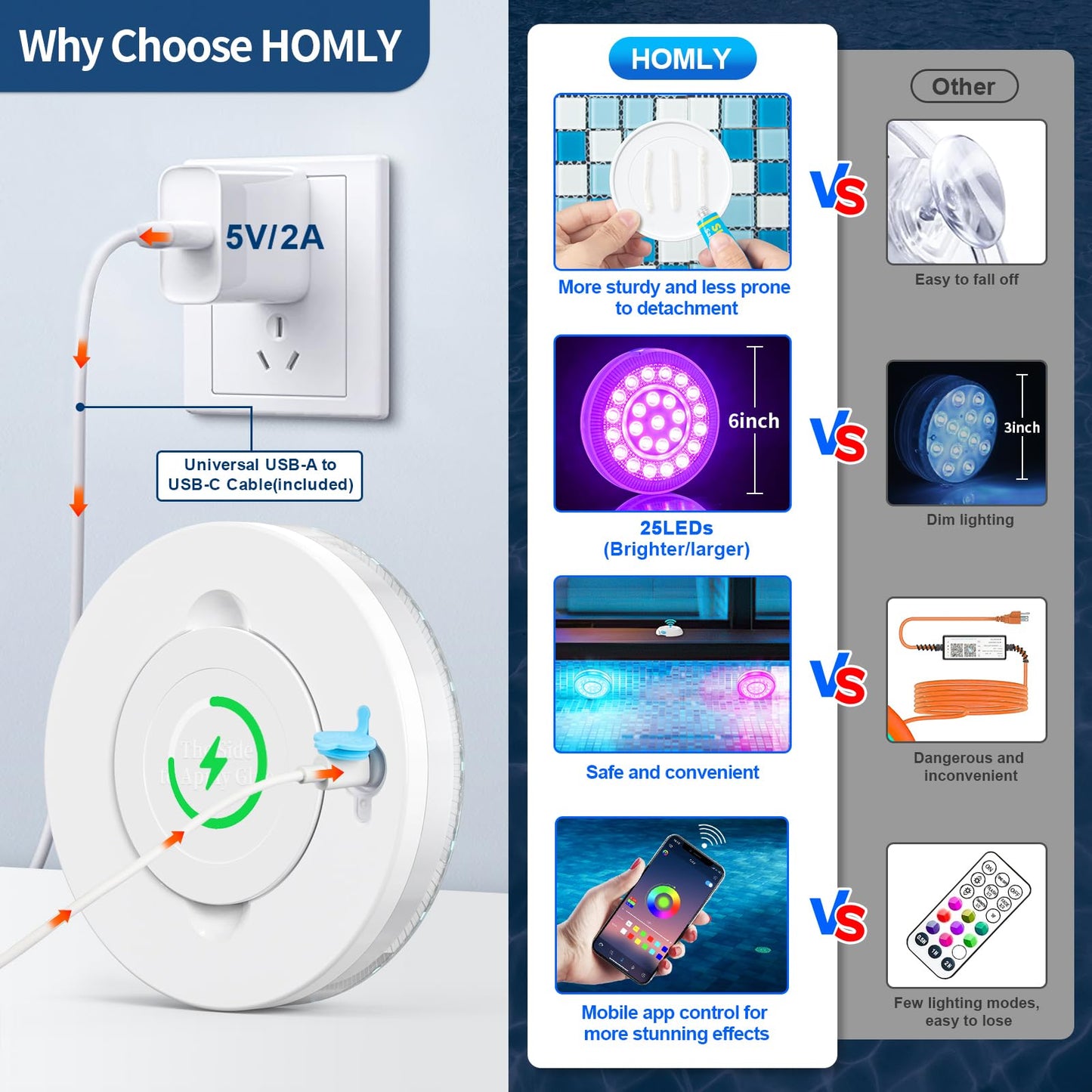 Homly Rechargeable Submersible Pool Lights with Wireless APP Control, Waterproof Underwater Smart LED Lights Controlled Multiple Lighting Modes, 4000mAh Magnets Lights for Multi Scene Pool Decoration