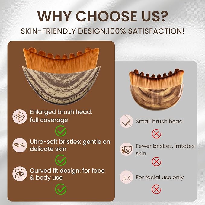 3-in-1 Lymphatic Contour Face Brush: Facial Dry Brush, Lymphatic Lifter & Jawline Sculptor | Hypoallergenic Ergonomic Design | Reduces Puffiness & Tightens Skin
