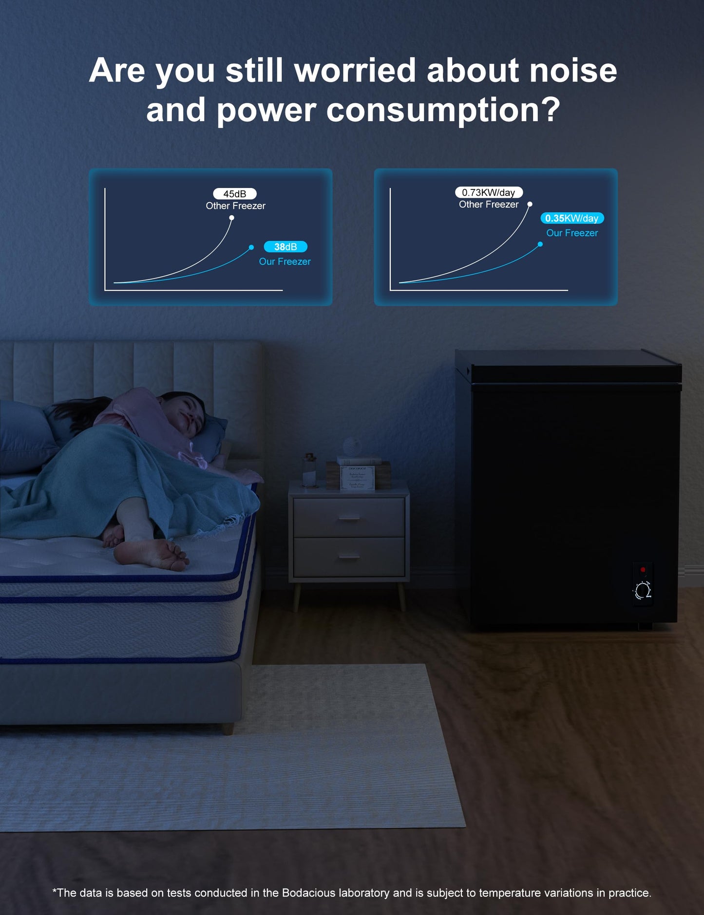 3.5 cuft Chest Freezer - Compact, Energy-Efficient Mini Deep Freezer with Removable Baskets for Apartments, RVs & Garages - Quiet Operation