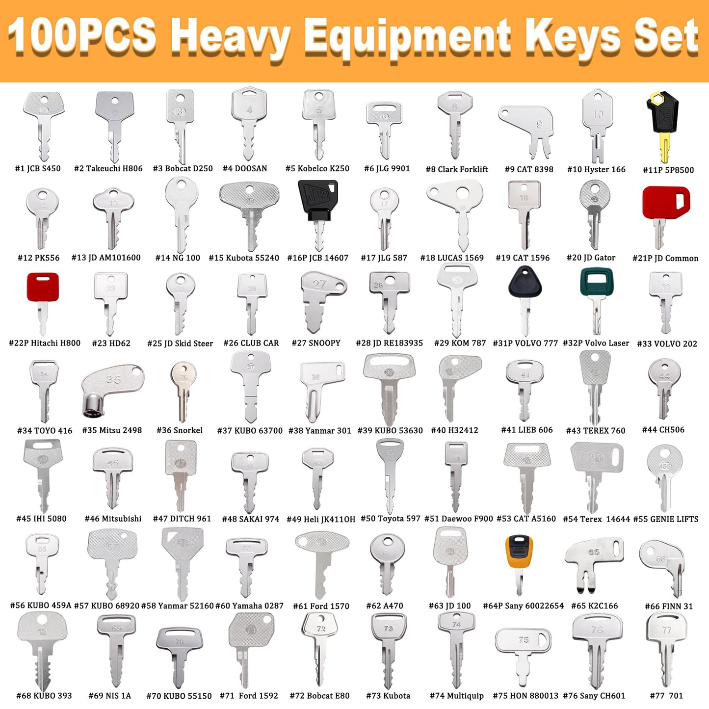 100 Non-Repeating Full Range Master Equipment Key Set, Original Heavy Construction Excavator Dumper Dozer Ignition Key for CAT Kubota John Deere JCB Yanmar Takeuchi Komatsu Volvo Toyota and More