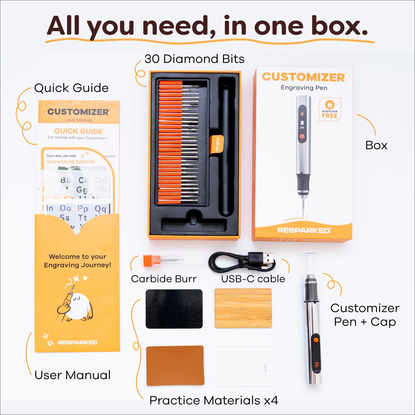 Resparked Customizer Engraving Pen (Formerly Culiau): Ultimate Cordless Portable Tool for Artists & DIYers - Engrave 50+ Surfaces - Beginner Friendly - Rechargeable - Free 30 Bits & Mastery Guide