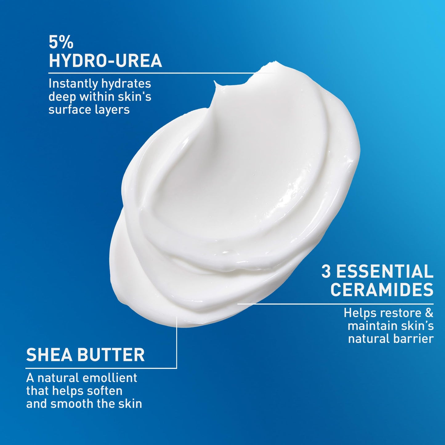CeraVe Intensive Moisturizing Cream, Body Moisturizer With Shea Butter, 72H Hydration + Skin Barrier Repair, Fragrance-Free Body Lotion For Extremely Dry Skin, 19oz | Packaging May Vary