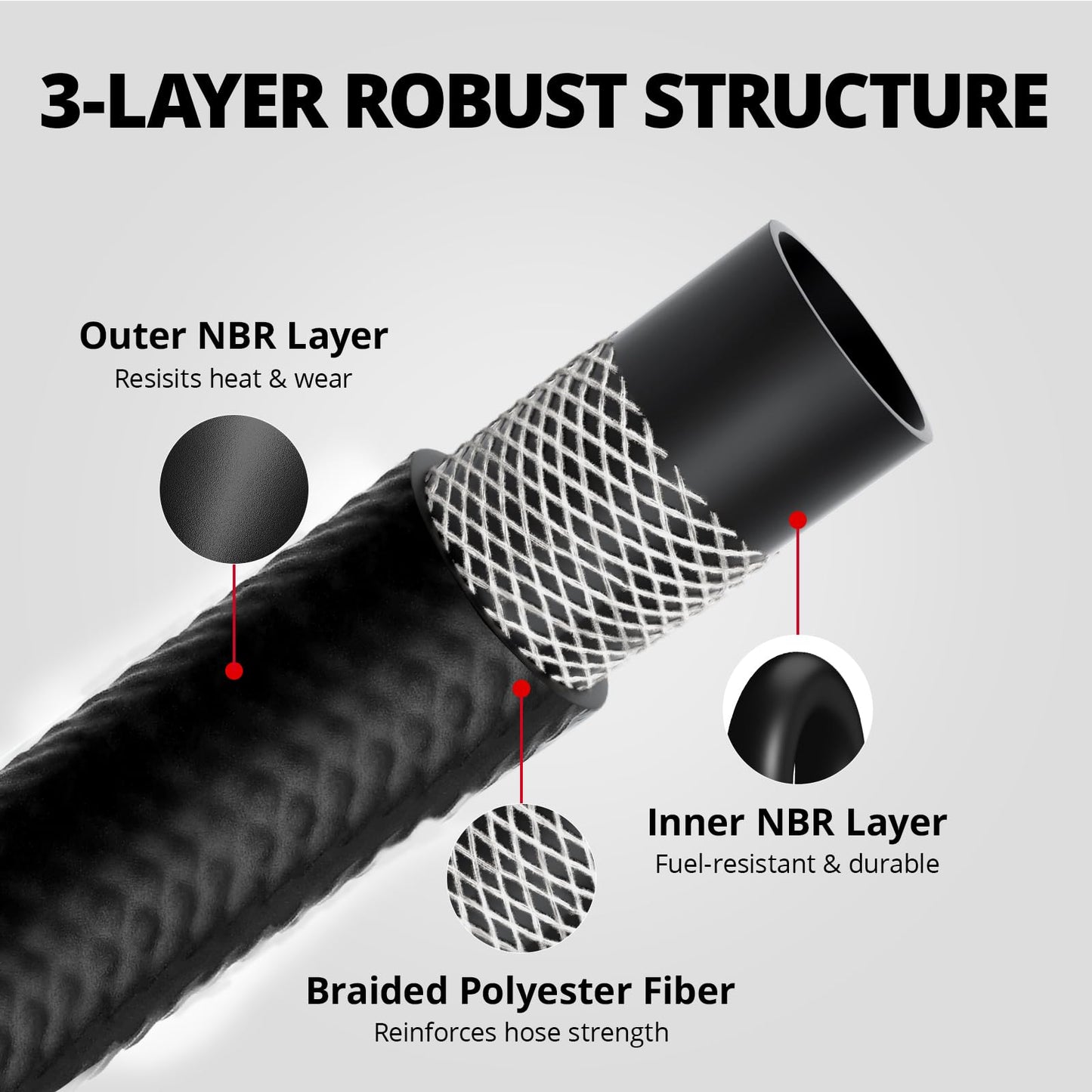EVIL ENERGY 1/2 Fuel Hose Line Push Lock NBR Rubber SAE 30R7 10FT 300PSI